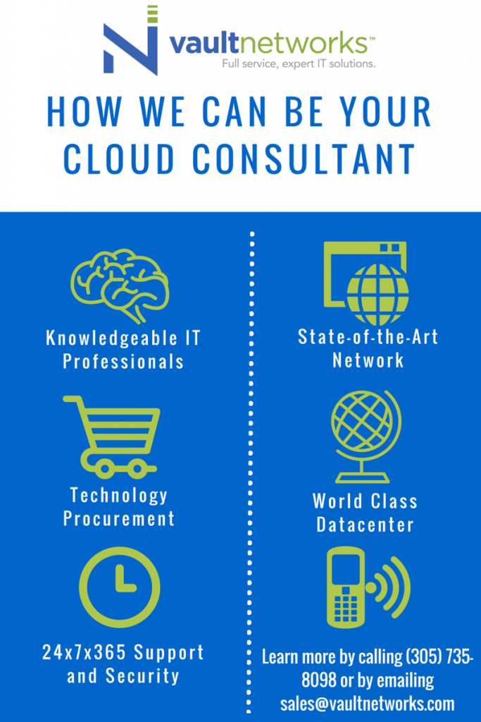 Marketing-Cloud-Consultant Vorbereitungsfragen